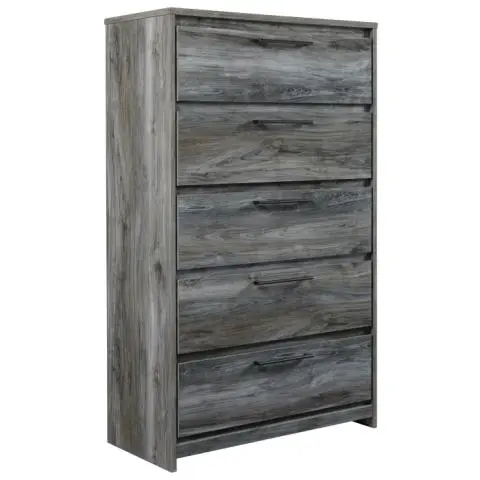 Chests